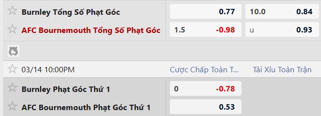 Soi kèo phạt góc Burnley vs Bournemouth, 22h00 ngày 14/03 - Ảnh 5