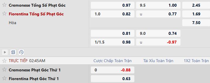 Soi kèo phạt góc Cremonese vs Fiorentina, 02h45 ngày 17/03 - Ảnh 5