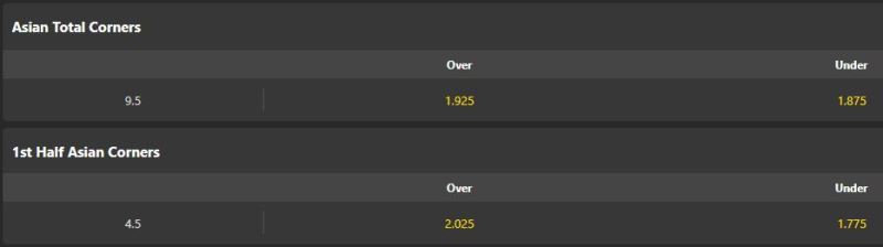 Soi kèo phạt góc Silkeborg vs Vejle, 01h00 ngày 17/03 - Ảnh 10