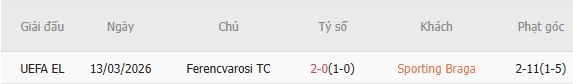 Soi kèo phạt góc Braga vs Ferencvaros, 22h30 ngày 18/03 - Ảnh 2
