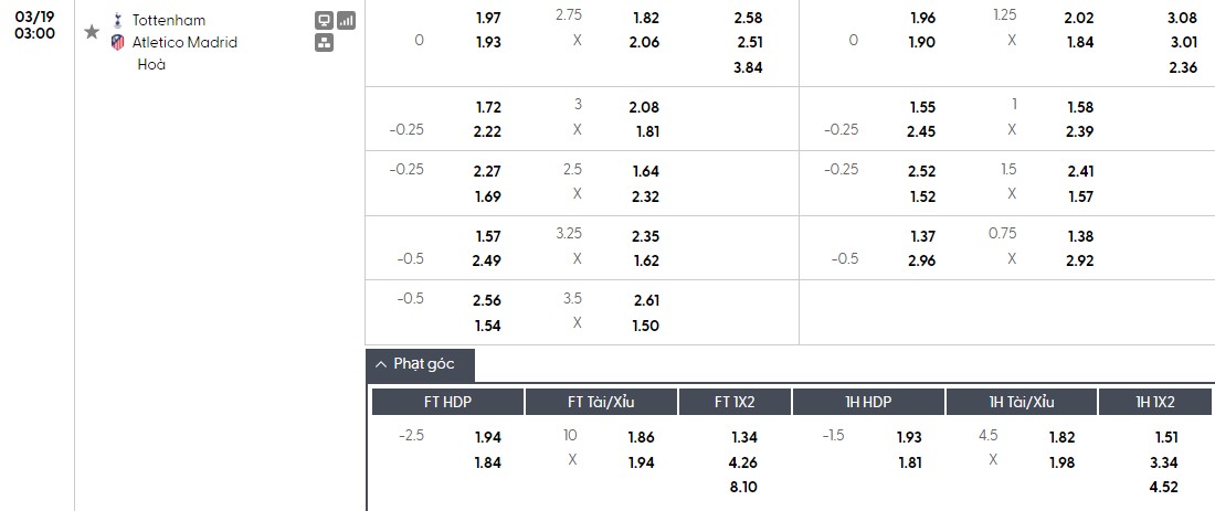 Soi kèo phạt góc Toluca vs San Diego, 10h ngày 19/03 - Ảnh 1