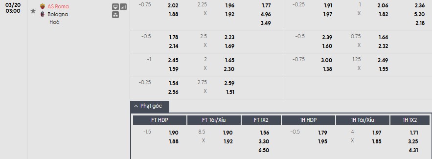 Soi kèo phạt góc AS Roma vs Bologna, 3h ngày 20/03 - Ảnh 1