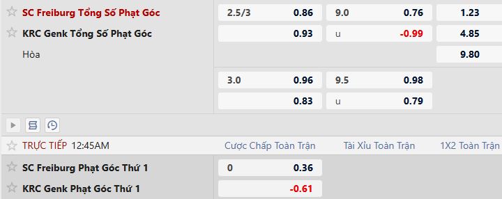 Soi kèo phạt góc Freiburg vs Genk, 00h45 ngày 20/03 - Ảnh 5