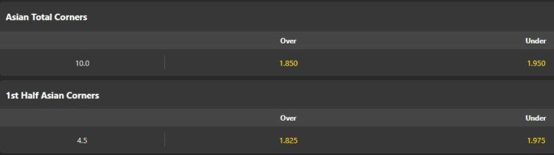 Soi kèo phạt góc Heracles Almelo vs Excelsior Rotterdam, 02h00 ngày 21/03 - Ảnh 5