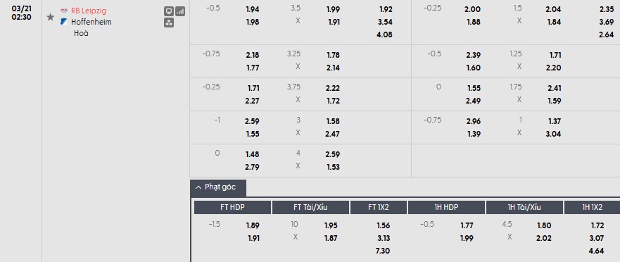 Soi kèo phạt góc RB Leipzig vs Hoffenheim, 2h30 ngày 21/03 - Ảnh 1