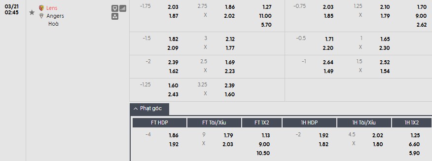 Soi kèo phạt góc RC Lens vs Angers, 2h45 ngày 21/03 - Ảnh 1