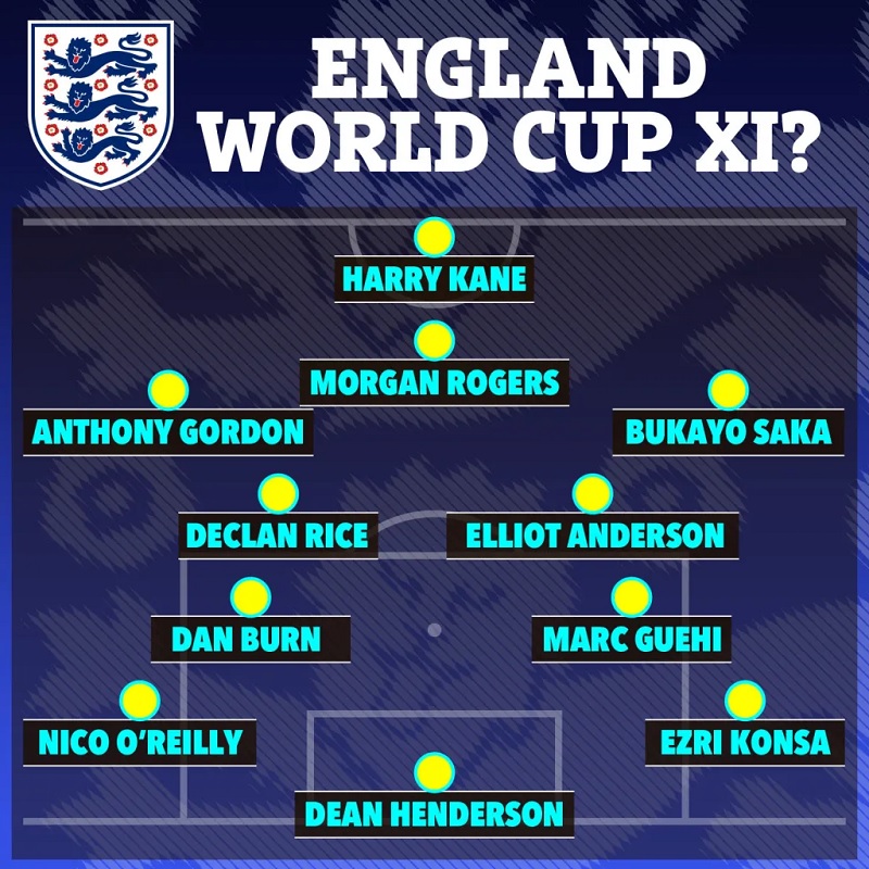 HLV Tuchel vô tình để lộ bộ khung ĐT Anh tại World Cup 2026? - Ảnh 2