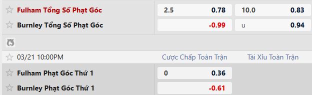 Soi kèo phạt góc Fulham vs Burnley, 22h00 ngày 21/03 - Ảnh 5