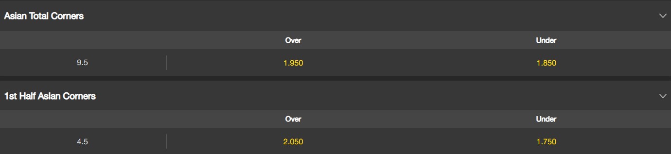 Soi kèo phạt góc Nữ Arsenal vs Nữ Chelsea, 03h00 ngày 25/03 - Ảnh 5