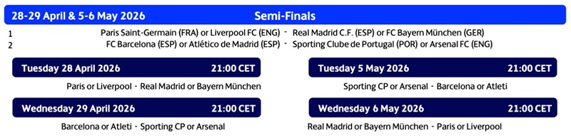 UEFA chốt lịch bán kết Cúp C1 2025/26 - Ảnh 1