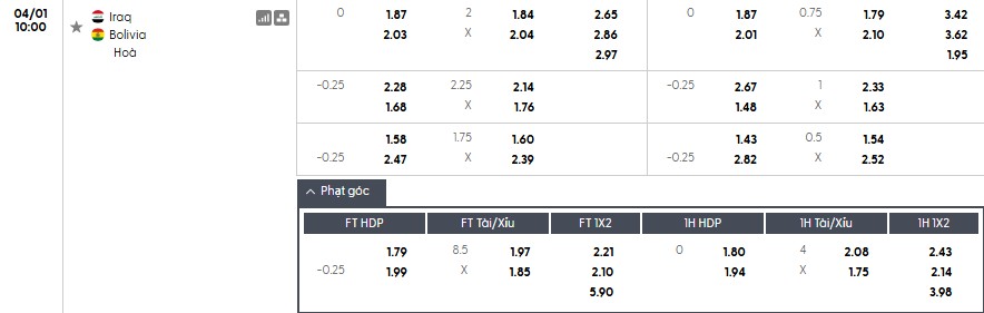Soi kèo phạt góc Iraq vs Bolivia, 10h ngày 01/04 - Ảnh 1