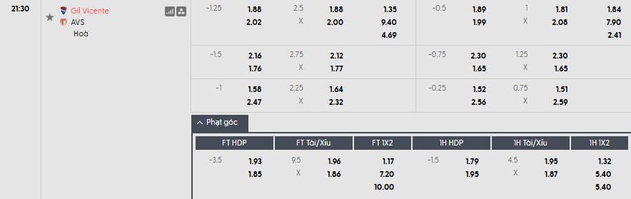 Soi kèo phạt góc Gil Vicente vs Futebol, 21h30 ngày 03/04 - Ảnh 1