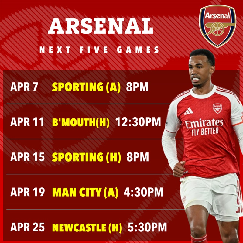 Gabriel chấn thương, Arsenal đối mặt bài toán lực lượng mới - Ảnh 2