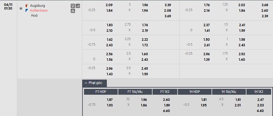 Soi kèo phạt góc Augsburg vs Hoffenheim, 1h30 ngày 11/04 - Ảnh 1
