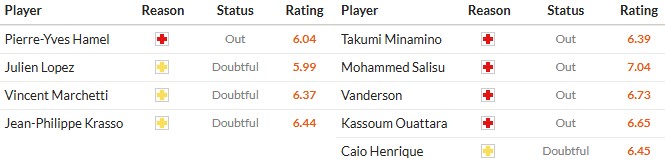 Soi kèo phạt góc Paris vs AS Monaco, 0h ngày 11/04 - Ảnh 2