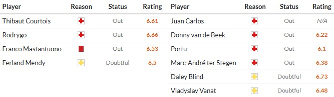 Soi kèo phạt góc Real Madrid vs Girona, 2h ngày 11/04 - Ảnh 2