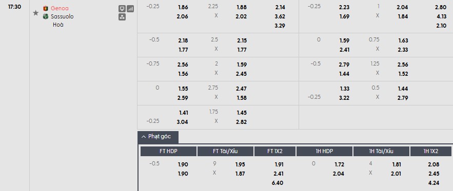 Soi kèo phạt góc Genoa vs Sassuolo, 17h30 ngày 12/04 - Ảnh 1