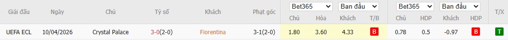 Soi kèo phạt góc Fiorentina vs Crystal Palace, 2h ngày 17/04 - Ảnh 4