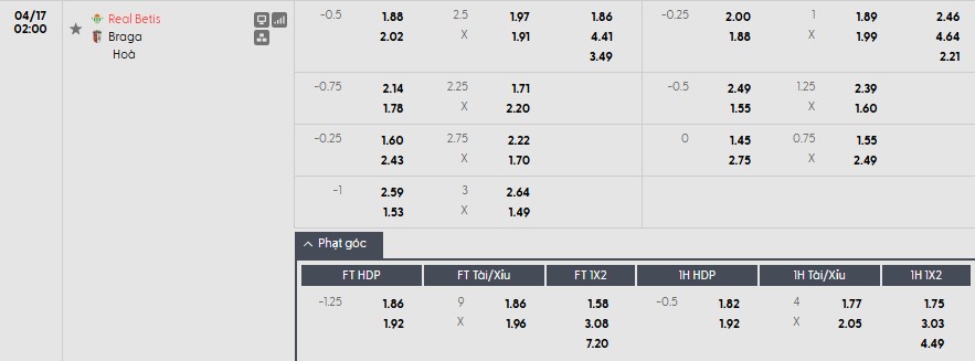 Soi kèo phạt góc Real Betis vs Braga, 2h ngày 17/04 - Ảnh 1