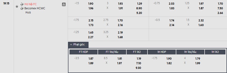 Soi kèo phạt góc Hà Nội vs Becamex TPHCM, 19h15 ngày 17/04 - Ảnh 1