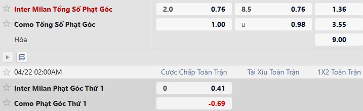 Soi kèo phạt góc Inter Milan vs Como, 02h00 ngày 22/04 - Ảnh 5