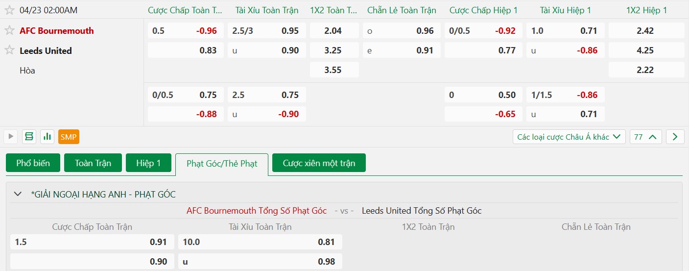 Soi kèo phạt góc Bournemouth vs Leeds, 02h00 ngày 23/04 - Ảnh 5
