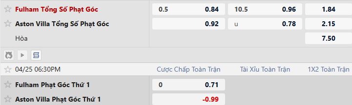 Soi kèo phạt góc Fulham vs Aston Villa, 18h30 ngày 25/04 - Ảnh 5