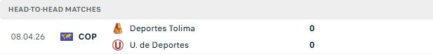 Nhận định, Soi kèo Universitario de Deportes vs Tolima 07h30 ngày 27/05: Quyền tự quyết - Ảnh 3