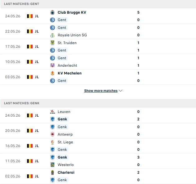 Nhận định, Soi kèo Gent vs Genk 23h30 ngày 31/05: Khách lấn chủ - Ảnh 2
