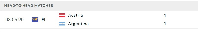 Soi kèo phạt góc Argentina vs Áo, 0h00 ngày 23/6 - Ảnh 5