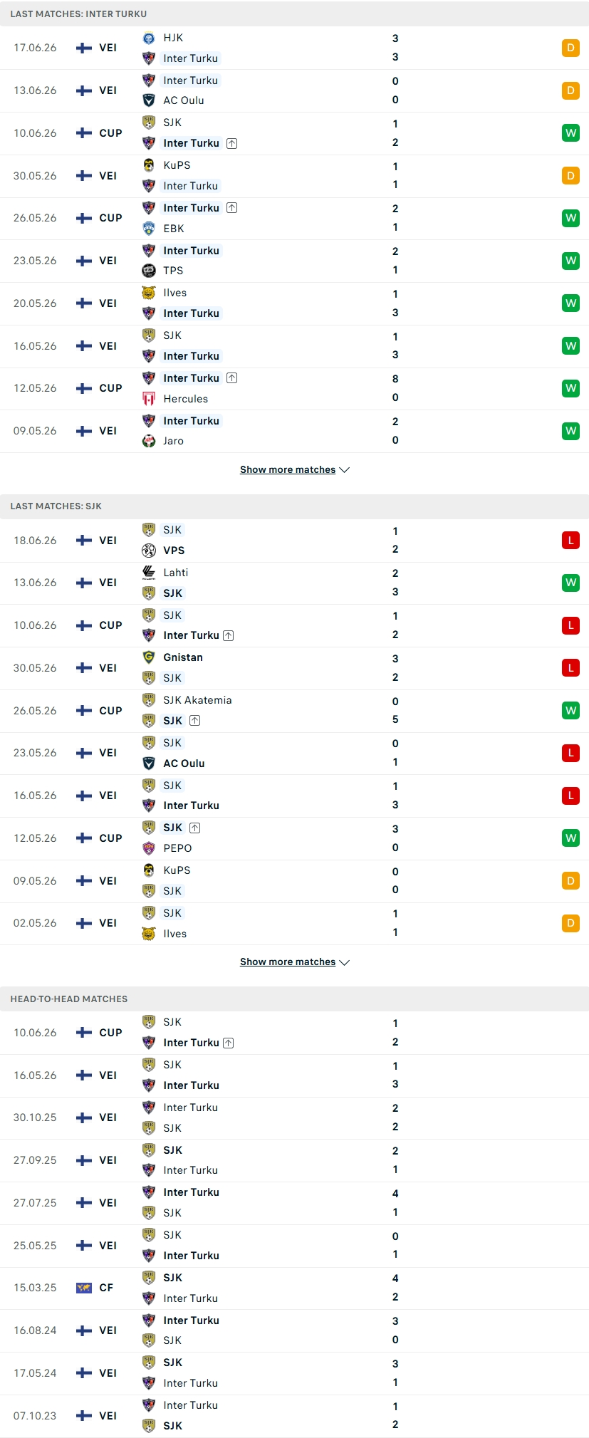 Nhận định, Soi kèo Inter Turku vs SJK Seinajoki 23h00 ngày 23/6: ‘Đổ bê tông’ ngôi đầu - Ảnh 1