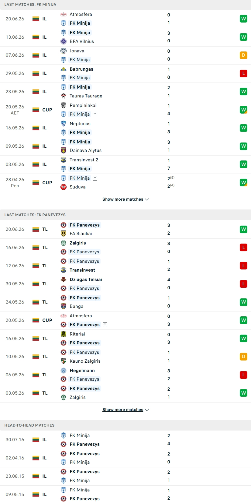 Nhận định, Soi kèo Minija Kretinga vs Panevezys 22h30 ngày 23/6: Khó có bất ngờ - Ảnh 2