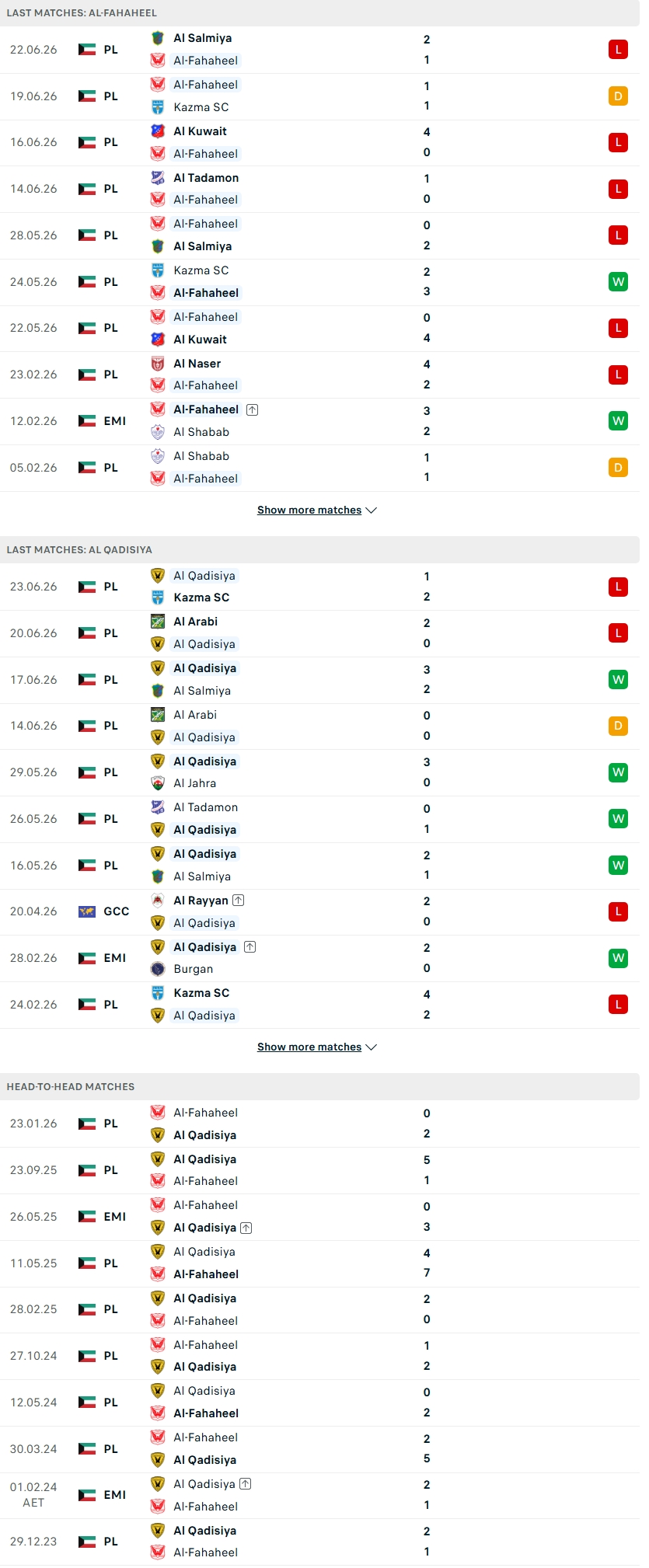 Nhận định, Soi kèo Al Fahaheel vs Al-Qadsia 23h05 ngày 25/6: Lấy điểm từ ‘mỏ’ - Ảnh 2