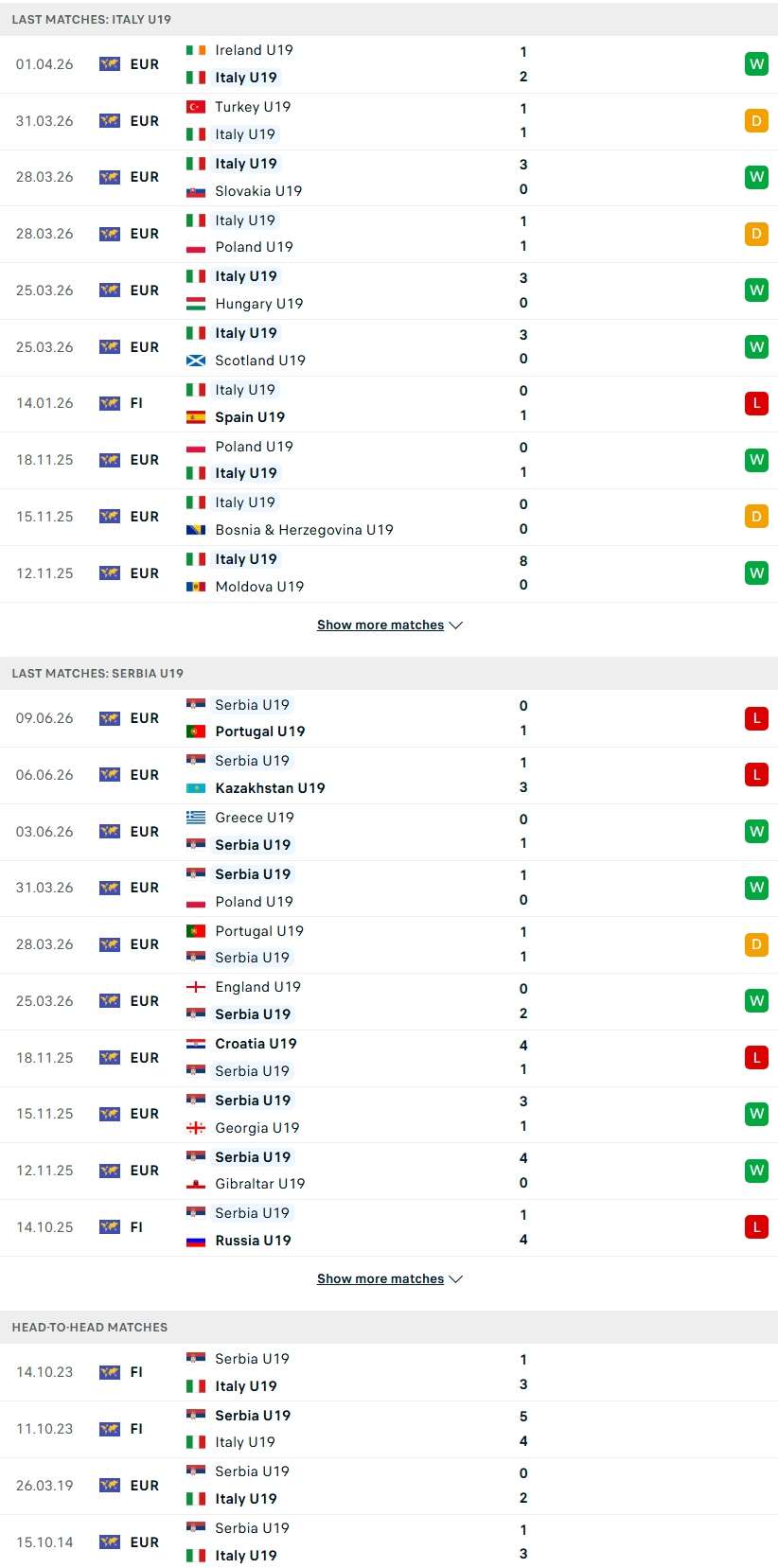 Nhận định, Soi kèo Al-Arabi Club vs Al Fahaheel 00h00 ngày 30/6: Lấy điểm từ ‘mỏ’ - Ảnh 1