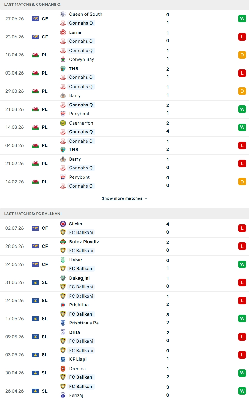 Nhận định, Soi kèo Connah’s Quay Nomads vs Ballkani 00h30 ngày 9/7: Ai ‘nóng máy’ hơn? - Ảnh 1