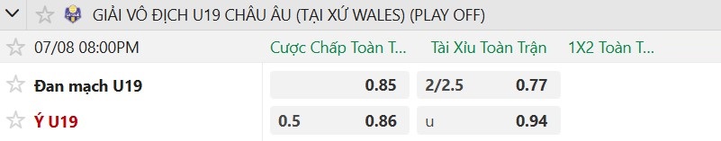 Nhận định, Soi kèo U19 Đan Mạch vs U19 Italia 20h00 ngày 8/7: Tiểu Thiên thanh tất thắng - Ảnh 5