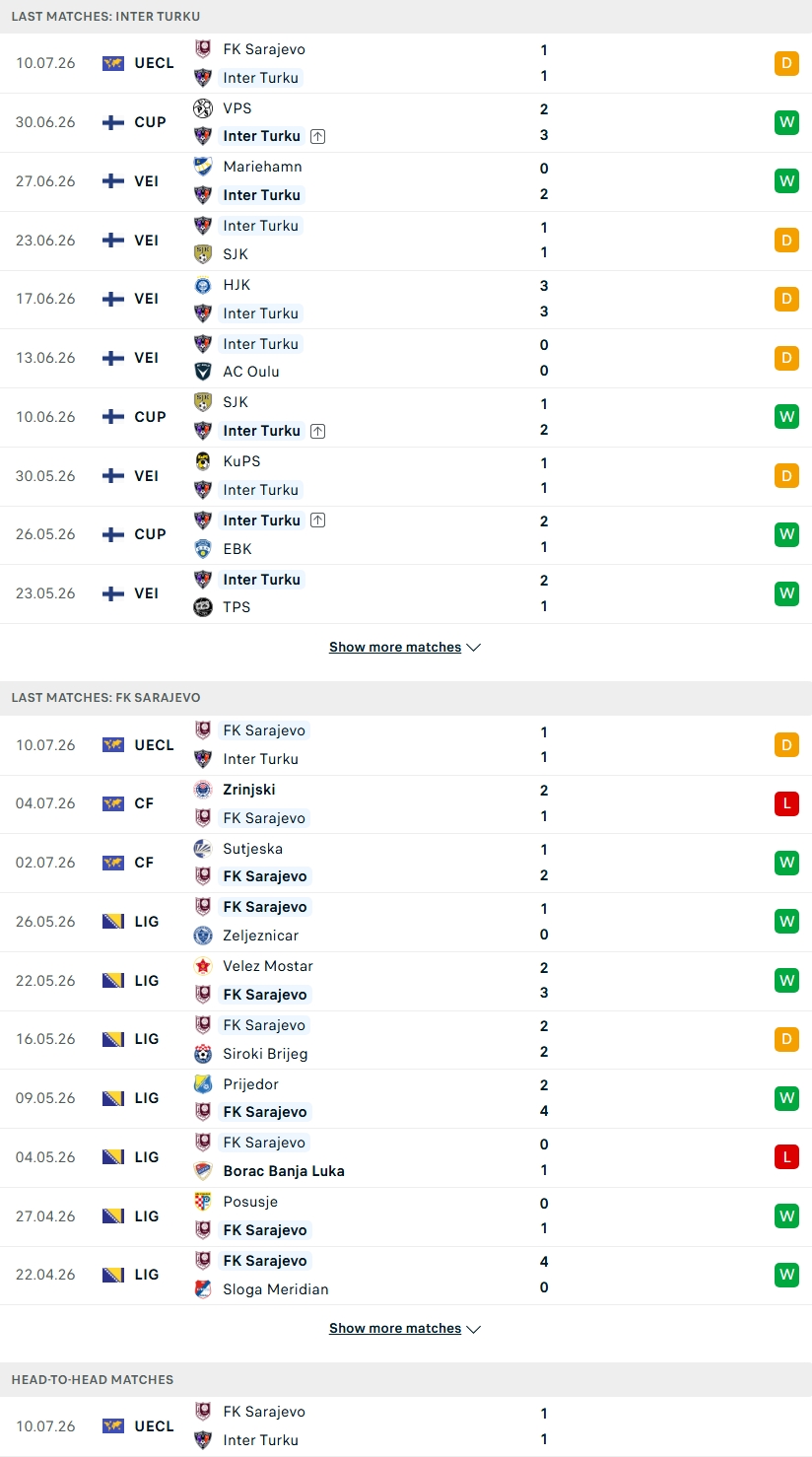 Nhận định, Soi kèo Inter Turku vs Sarajevo 22h00 ngày 16/7: Dứt điểm cuộc chơi - Ảnh 1