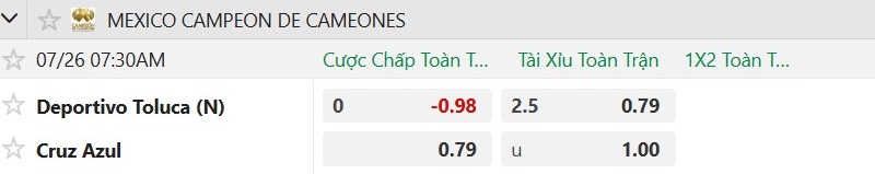 Nhận định, Soi kèo Toluca vs Cruz Azul 7h30 ngày 26/7: Siêu Cúp gọi tên Cruz Azul - Ảnh 2
