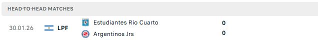 Nhận định, Soi kèo Argentinos Juniors vs Estudiantes de Rio Cuarto 07h15 ngày 29/07: Bắt nạt tân binh - Ảnh 3