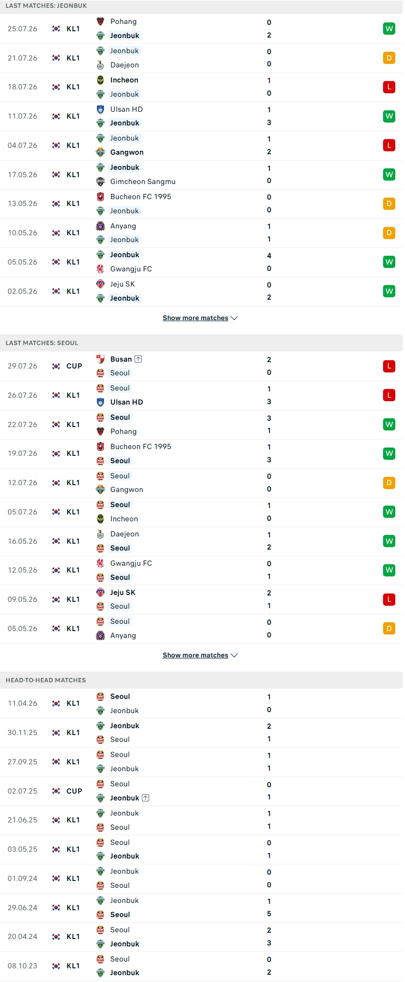 Nhận định, Soi kèo Jeonbuk vs FC Seoul 17h00 ngày 1/8: Đại chiến trên đỉnh - Ảnh 3
