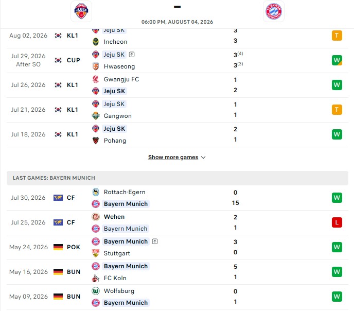 Nhận định, Soi kèo Jeju vs Bayern Munich 18h00 ngày 04/08: Bữa tiệc mừng Audi - Ảnh 1