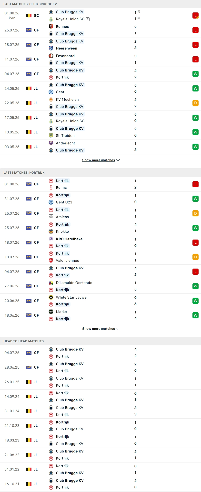 Nhận định, Soi kèo Club Brugge vs Kortrijk 01h45 ngày 8/8: Chênh lệch đẳng cấp - Ảnh 1