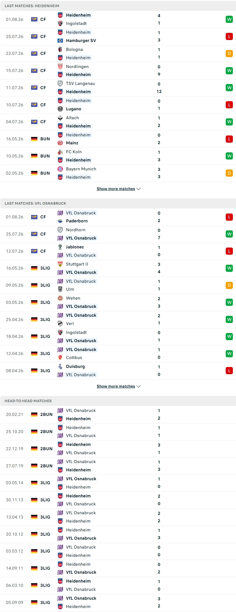 Nhận định, Soi kèo Heidenheim vs Osnabruck 18h00 ngày 8/8: Chờ mưa bàn thắng - Ảnh 5