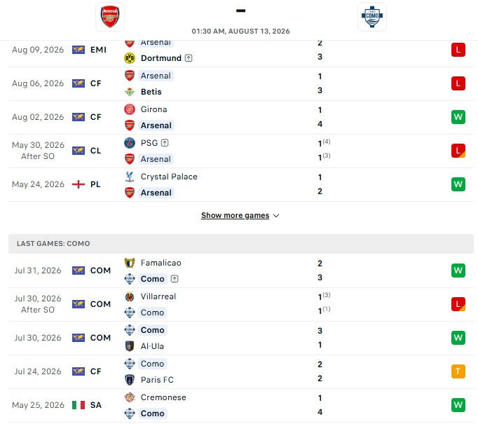 Nhận định, Soi kèo Arsenal vs Como 1h30 ngày 13/08: Tái ngộ người cũ - Ảnh 1