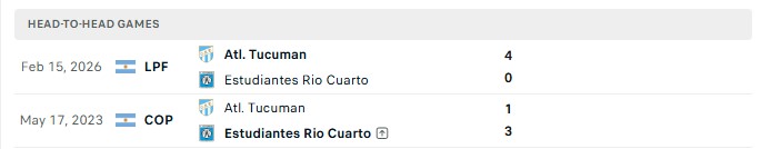 Nhận định, Soi kèo Estudiantes Rio Cuarto vs Tucuman 0h45 ngày 18/08: Áp đảo tân binh - Ảnh 3