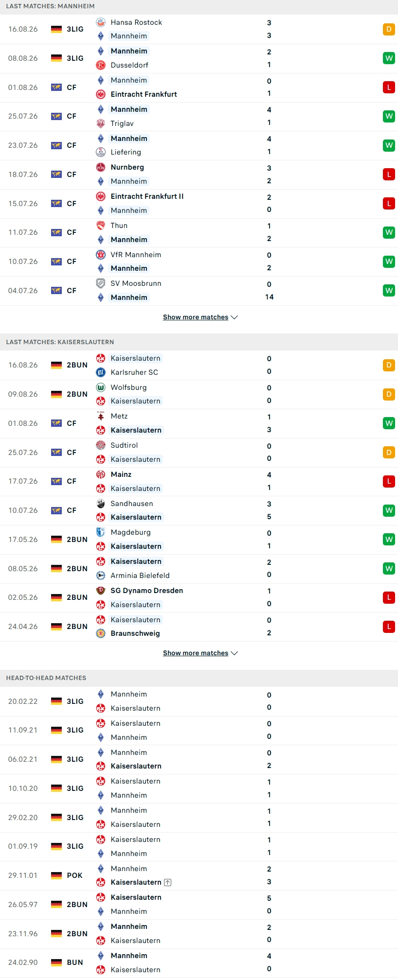 Nhận định, Soi kèo Waldhof Mannheim vs Kaiserslautern 23h00 ngày 21/8: Rực lửa derby - Ảnh 2