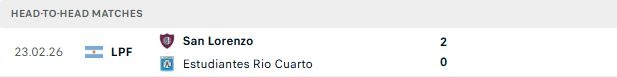 Nhận định, Soi kèo Estudiantes de Rio Cuarto vs San Lorenzo 06h00 ngày 22/08: Át vía chủ nhà - Ảnh 3