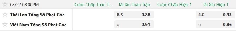Soi kèo phạt góc Thái Lan vs Việt Nam, 20h00 ngày 22/8 - Ảnh 2
