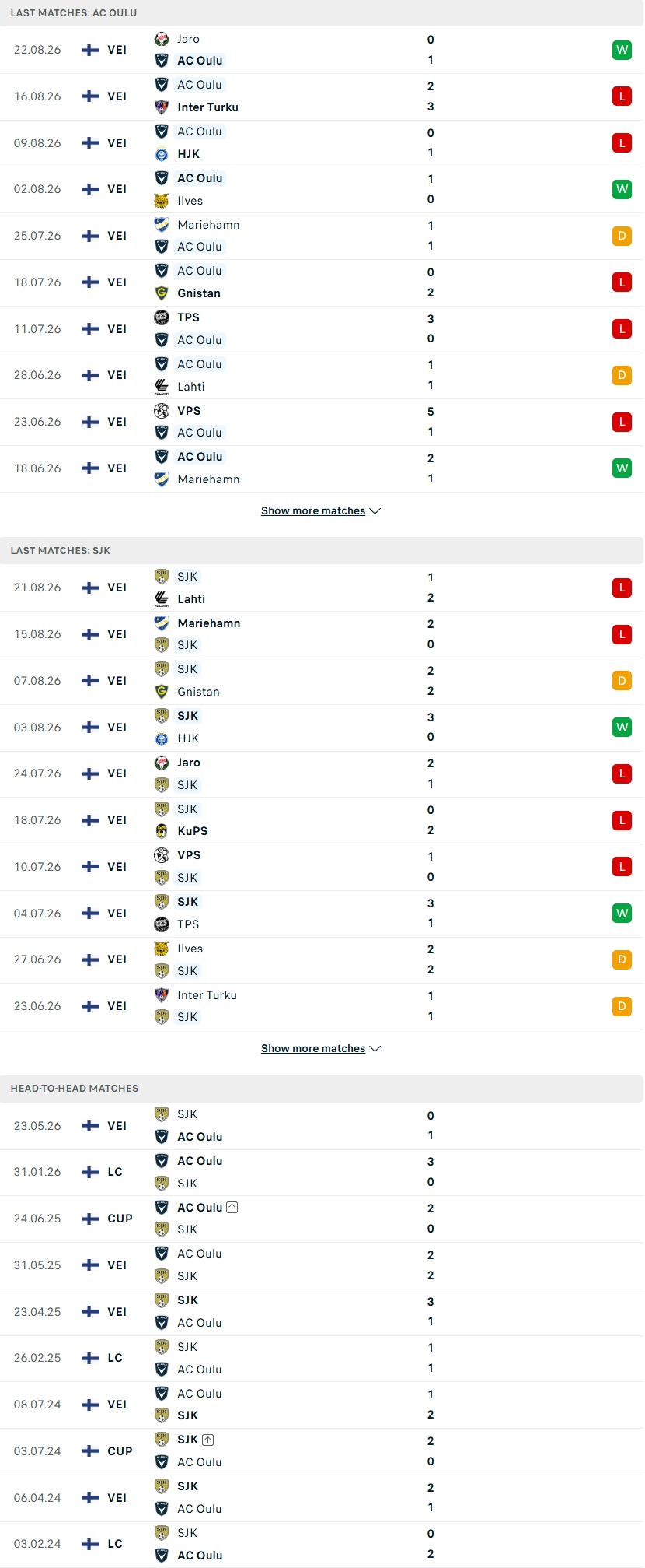 Nhận định, Soi kèo AC Oulu vs SJK Seinajoki 19h00 ngày 31/8: 3 điểm ở lại - Ảnh 2