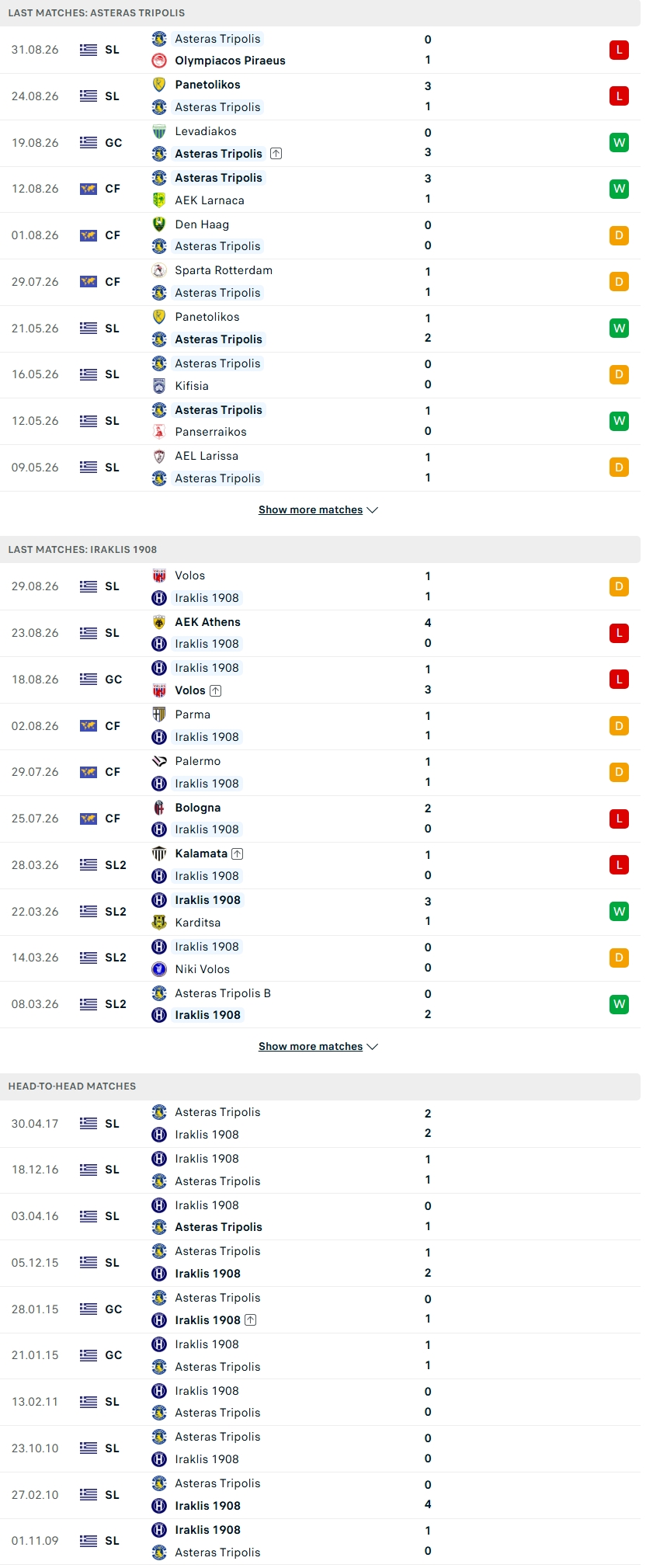 Nhận định, Soi kèo Asteras Tripolis vs Iraklis 22h00 ngày 7/9: Đi tìm chiến thắng đầu tiên - Ảnh 2